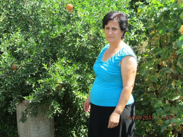 Borrower image