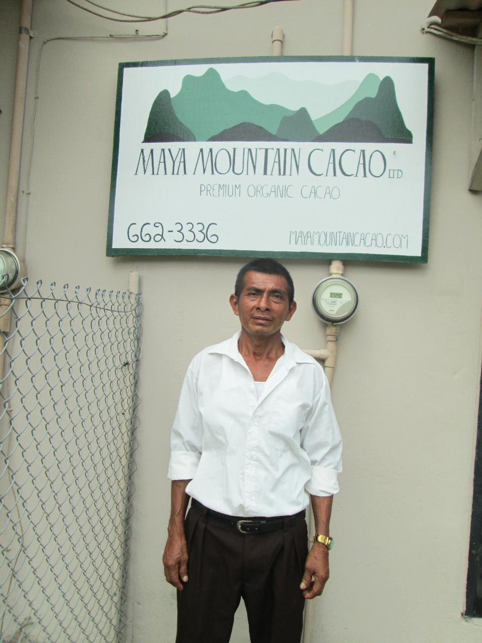 Borrower image