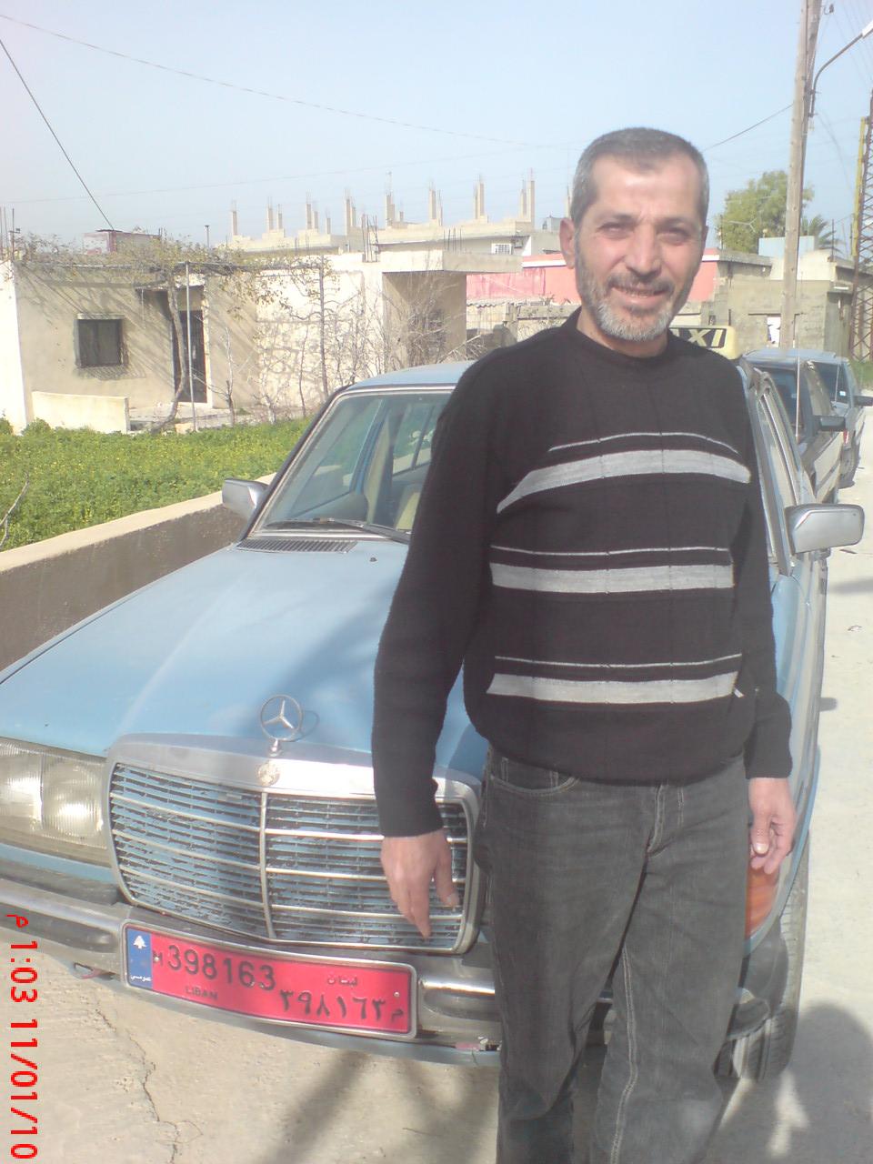 Borrower image